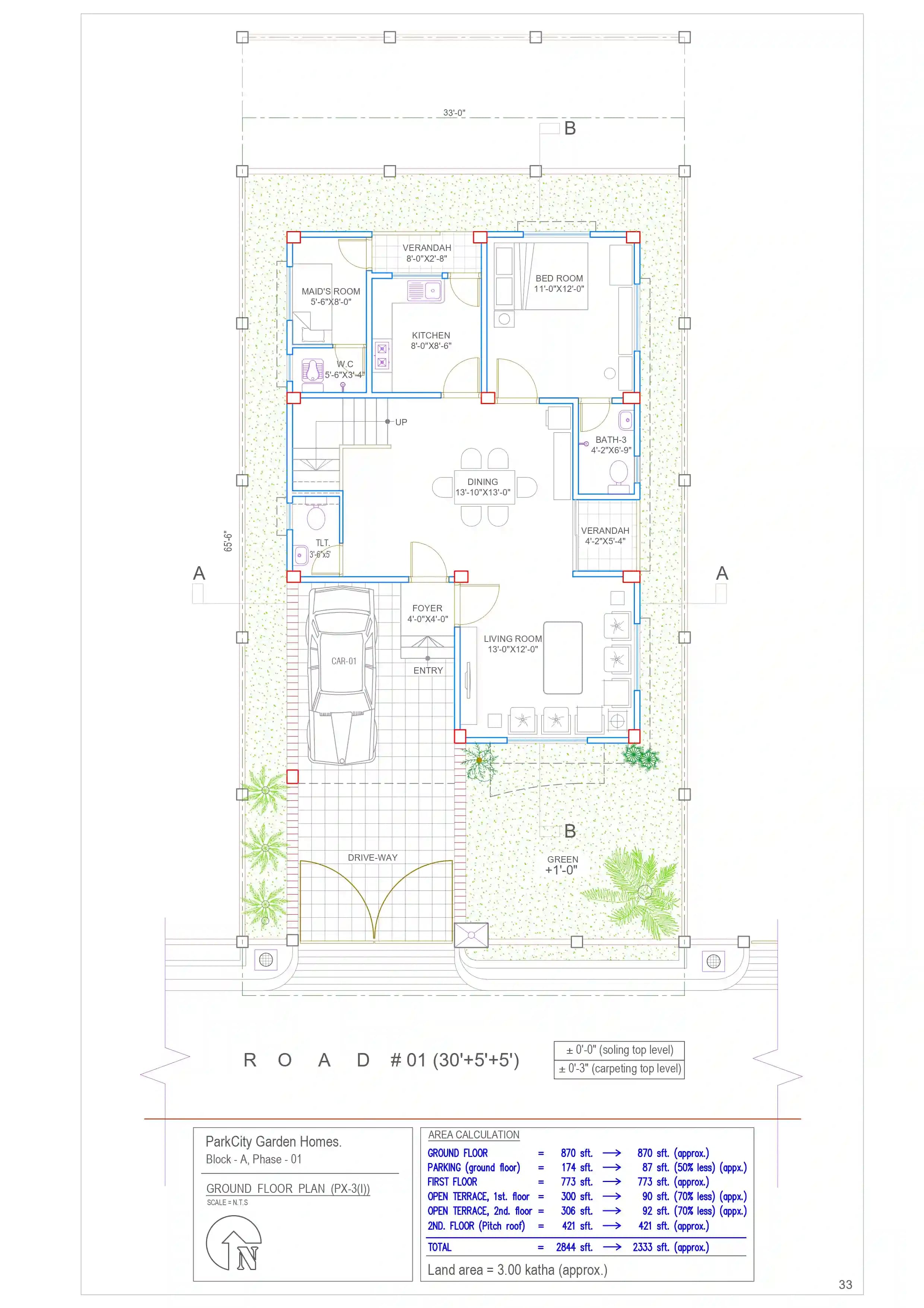 Garden Home